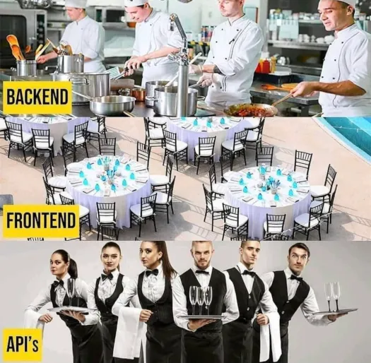 Source: Reddit and LinkedIn