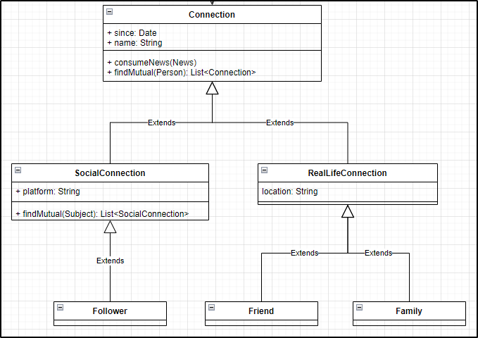 Connection classes
